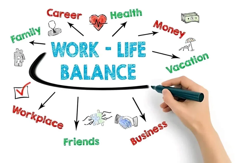 Strategies for Achieving Work-Life Balance