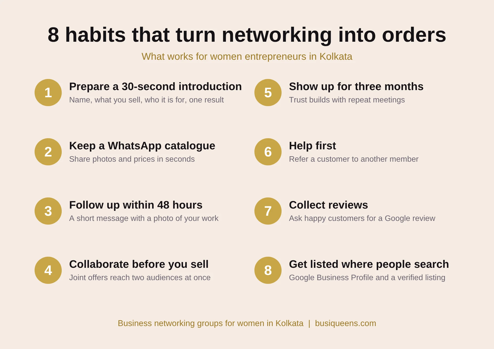 8 networking habits for women entrepreneurs in Kolkata